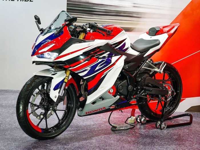 Modifikasi CBR 150R Panduan Lengkap