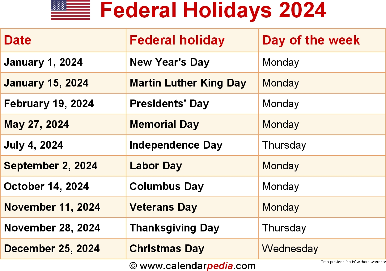 Daftar Tanggal Merah Dan Cuti Bersama Desember 2024